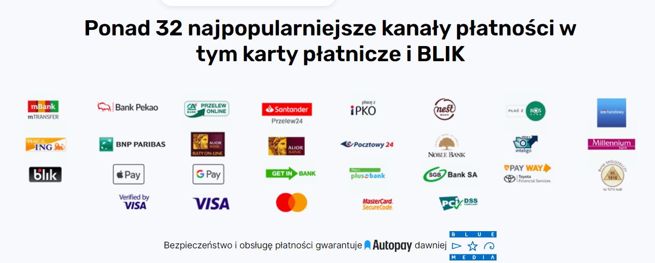 Platnosci-Autopay.JPG